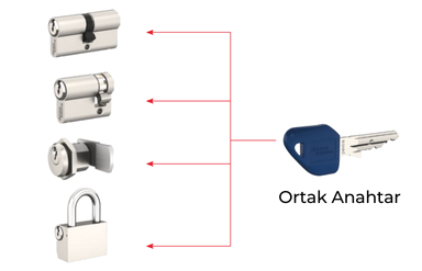 master_sema_2_seffaf.png