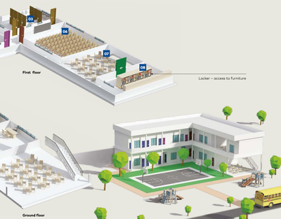 Okul - Dershane ve eğitim birimlerinde master anahtar ve kilit sistemi - 3
